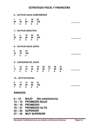 ESTRATEGIA FISCAL Y FINANCIERA
Documento Confidencial para uso exclusivo de Recursos Humanos Página 10
6.- ACTITUD HACIA COMPAÑEROS
1 4 5 10 23
20 40 60 80 100 ________
1 2 3 4 5
7.- ACTITUD DIRECTIVA
2 3 18 24 30
20 40 60 80 100 _________
1 2 3 4 5
8.- ACTITUD HACIA JEFES
6 20 23
34 78 100 _________
1 2 3
9.- CAPACIDAD DE JUICIO
7 12 14 16 19 20 25 26 27
11 22 33 44 55 66 77 88 99 ________
1 2 3 4 5 6 7 8 9
10.- ACTITUD SOCIAL
9 11 13 20 21
20 40 60 80 100 ________
1 2 3 4 5
RANGOS:
0 – 12 BAJO (No satisfactorio)
13 – 15 PROMEDIO BAJO
16 – 18 PROMEDIO
19 – 21 PROMEDIO ALTO
22 – 26 SUPERIOR
27 – 30 MUY SUPERIOR
 