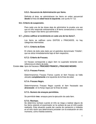 12
6.5.2.- Secuencia de Administración por ítems.
Definida el área, se administraran los ítems en orden secuencial
desde la línea de edad hacia la izquierda. (ver punto IV 7.2)
6.6.- Criterio de suspensión.
Para cada una de las áreas deja de administrar la prueba una vez
que el niño responde exitosamente a 5 ítems consecutivos a menos
que no hayan mas ítems que administrar.
6.7.- ¿Cómo calificar al rendimiento en cada uno de los ítems?.
Los ítems se califican como EXITOS o FRACASOS, no hay
categorías intermedias.
6.7.1.- Criterio de Éxito
El criterio de éxito esta dado por el apéndice denominado “Crédito”,
que se ubica inmediatamente bajo el ítem respectivo.
6.7.2.- Criterio de Fracaso.
Un fracaso corresponde a algún ítem no superado teniendo como
referencia el criterio de éxito.
Existen dos tipos de fracasos: FRACASO FRANCO y FRACASO NEGRO.
6.7.3.- Fracaso Franco.
Determinaremos Fracaso Franco cuanto el ítem fracaso se halla
ubicado completamente a la izquierda de la línea de edad.
6.7.4.- Fracaso Negro.
Determinaremos Fracaso Negro cuando el ítem fracasado sea
atravesado en la franja negra por la línea de edad.
6.7.5.- Numero de ensayos permitidos.
Se permitirán tres ensayos para la ejecución de cada ítem.
6.7.6.- Rechazo.
Se determina rechazo cuando el niño se niega a realizar alguno de
los ítems estando el examinador en la certeza de que el niño puede
realizarlo. Esta situación puede dar cuenta de cansancio o molestia
en el niño razón que determinaría proceder con la evaluación en otro
momento, como medida extrema.
 