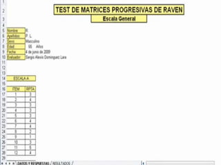 Test de raven. escalas progresivas