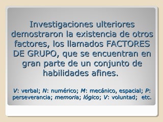 Investigaciones ulterioresInvestigaciones ulteriores
demostraron la existencia de otrosdemostraron la existencia de otros
factores, los llamados FACTORESfactores, los llamados FACTORES
DE GRUPO, que se encuentran enDE GRUPO, que se encuentran en
gran parte de un conjunto degran parte de un conjunto de
habilidades afines.habilidades afines.
VV: verbal;: verbal; NN: numérico;: numérico; MM: mecánico, espacial;: mecánico, espacial; PP::
perseverancia;perseverancia; memorimemoria;a; lógicológico;; VV: voluntad; etc.: voluntad; etc.
 