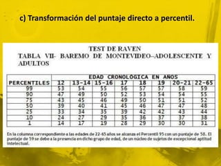 c) Transformación del puntaje directo a percentil.
 