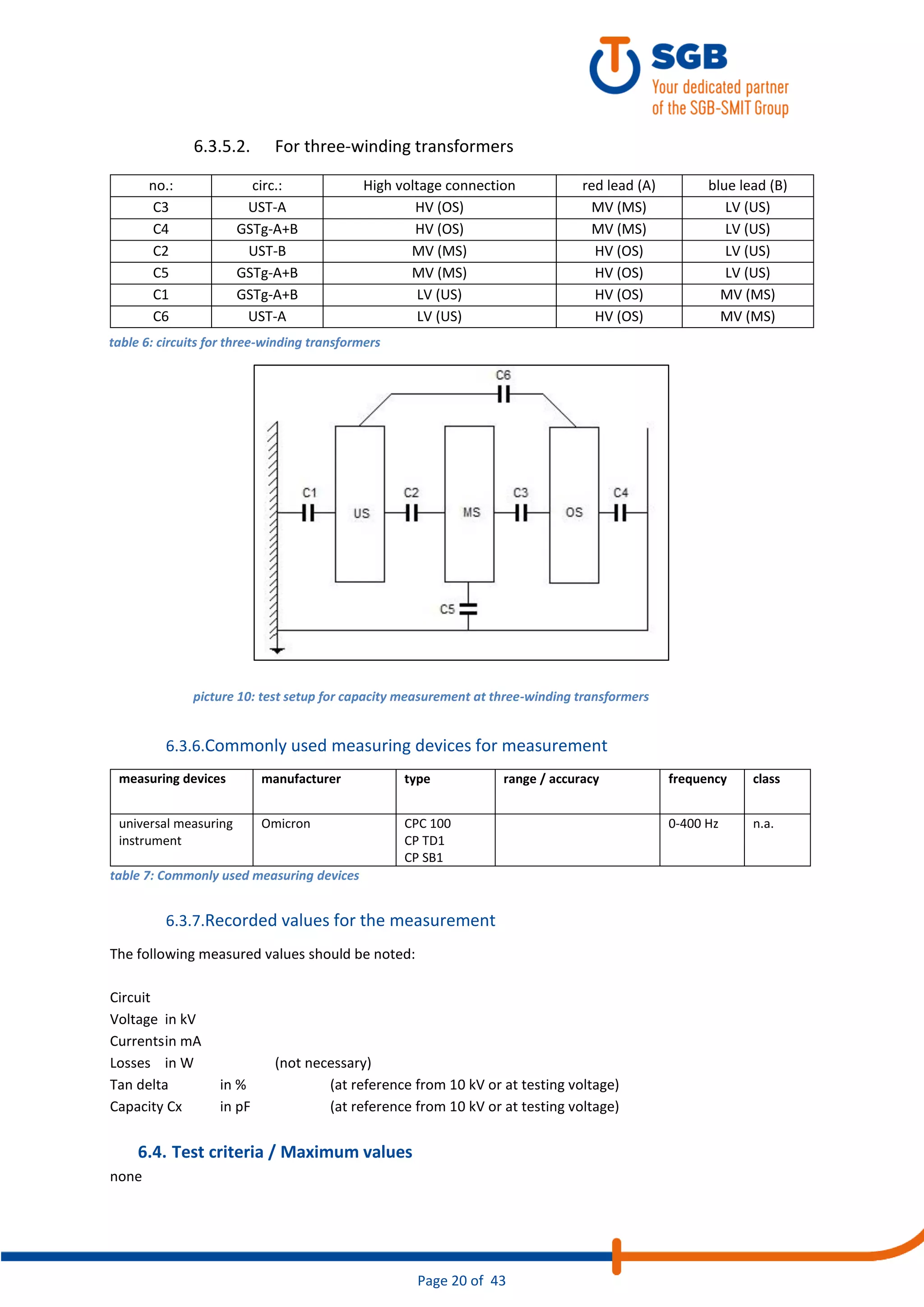 Page 20 of 43
6.3.5.2. For three-winding transformers
6.3.6.Commonly used measuring devices for measurement
measuring devices manufacturer type range / accuracy frequency class
universal measuring
instrument
Omicron CPC 100
CP TD1
CP SB1
0-400 Hz n.a.
table 7: Commonly used measuring devices
6.3.7.Recorded values for the measurement
The following measured values should be noted:
Circuit
Voltage in kV
Currentsin mA
Losses in W (not necessary)
Tan delta in % (at reference from 10 kV or at testing voltage)
Capacity Cx in pF (at reference from 10 kV or at testing voltage)
6.4. Test criteria / Maximum values
none
no.: circ.: High voltage connection red lead (A) blue lead (B)
C3 UST-A HV (OS) MV (MS) LV (US)
C4 GSTg-A+B HV (OS) MV (MS) LV (US)
C2 UST-B MV (MS) HV (OS) LV (US)
C5 GSTg-A+B MV (MS) HV (OS) LV (US)
C1 GSTg-A+B LV (US) HV (OS) MV (MS)
C6 UST-A LV (US) HV (OS) MV (MS)
table 6: circuits for three-winding transformers
picture 10: test setup for capacity measurement at three-winding transformers
 