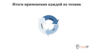 Итоги применения каждой из техник