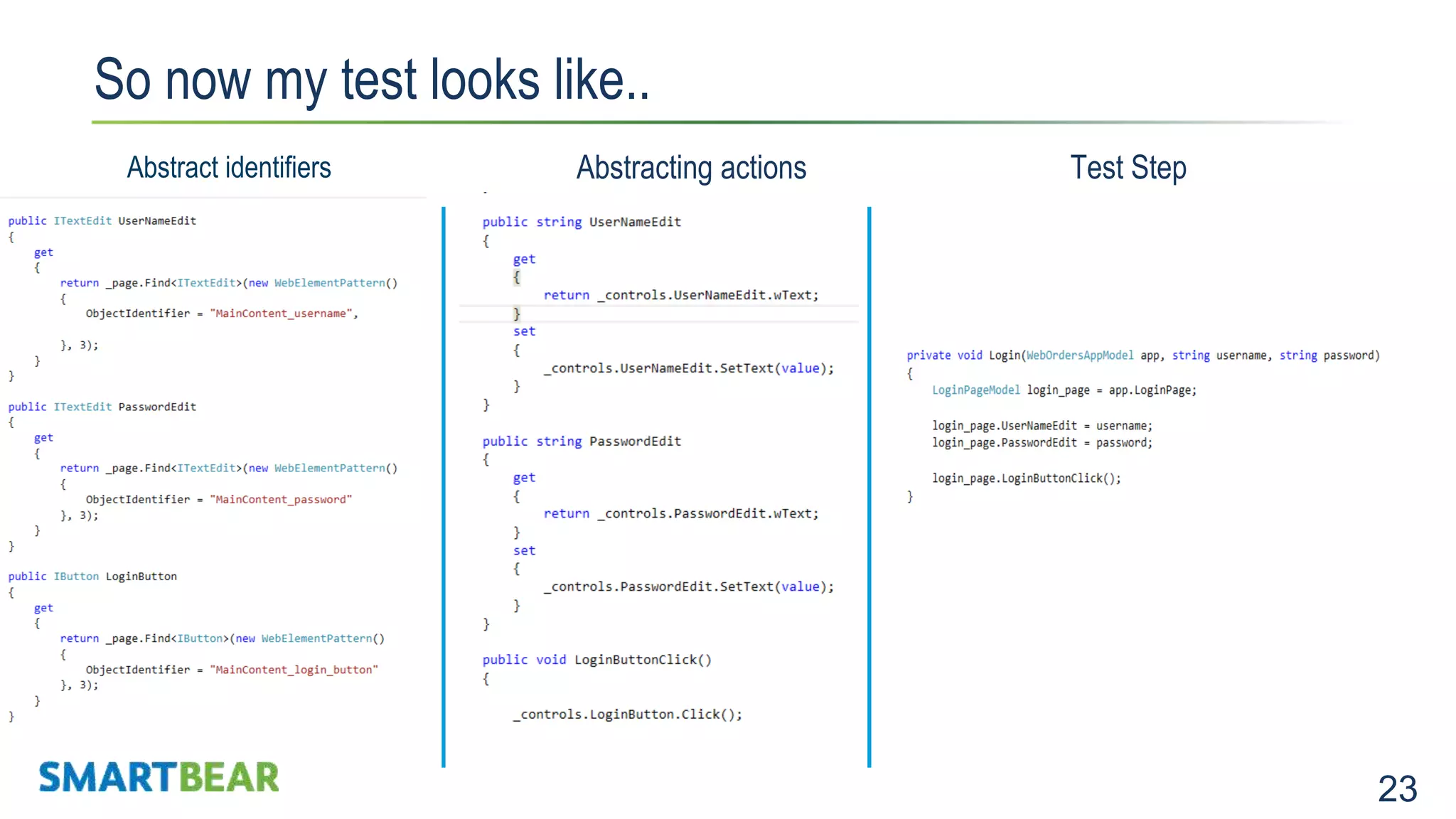 23 So now my test looks like.. Expensive to maintainNot Stable Abstract identifiers Abstracting actions Test Step 
