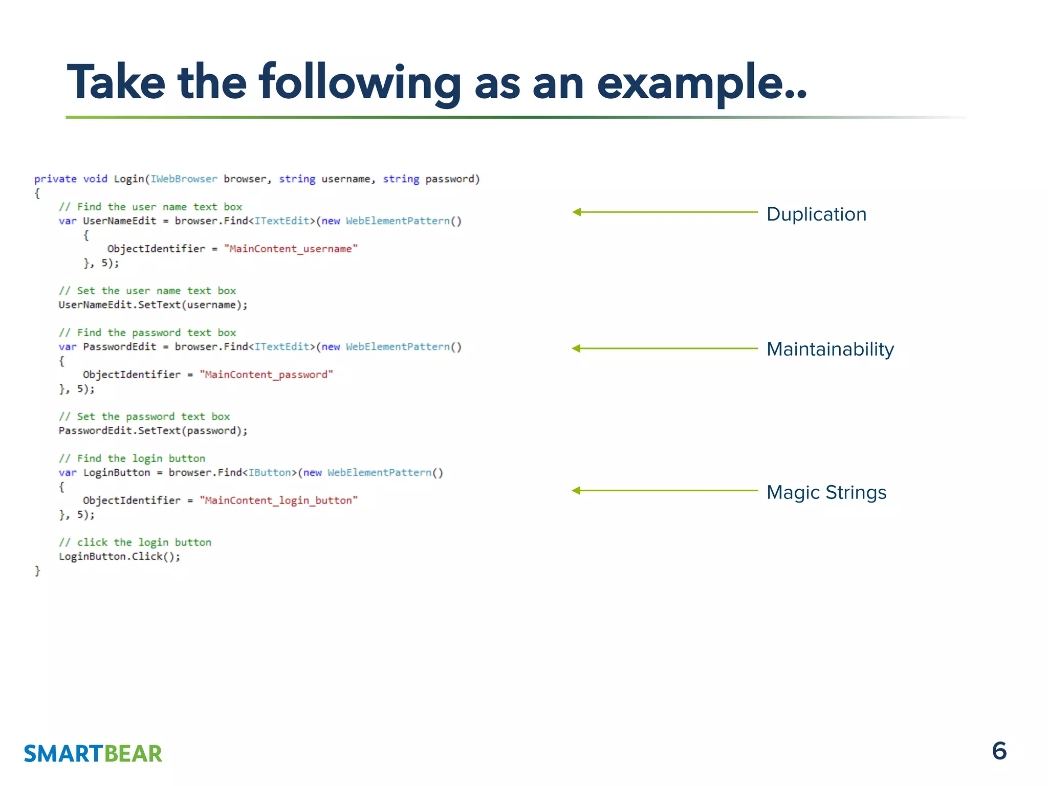 6
Take the following as an example..
Text
Duplication
Maintainability
Magic Strings