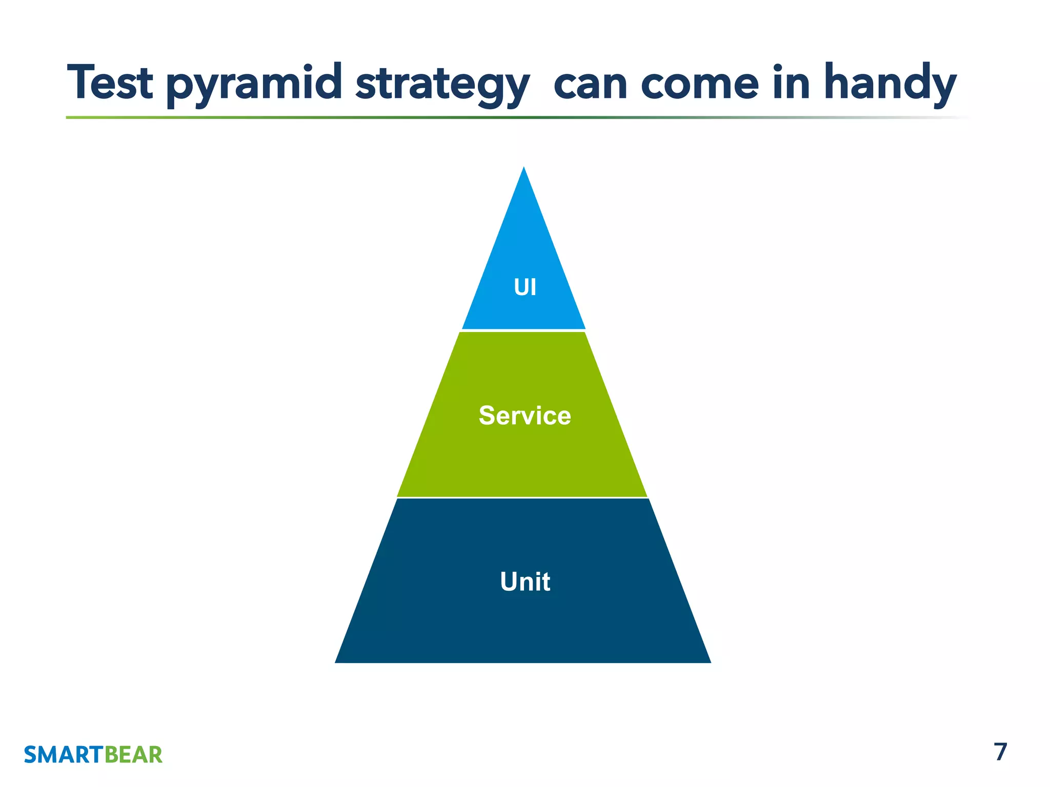 7
Test pyramid strategy can come in handy
Service
Unit
UI