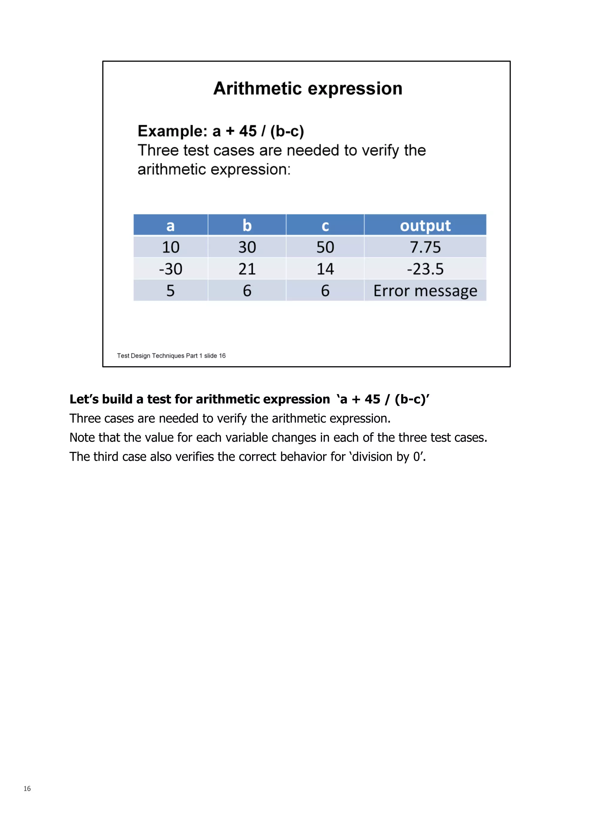 16 
Let’s build a test for arithmetic expression ‘a + 45 / (b-c)’ 
Three cases are needed to verify the arithmetic expression. 
Note that the value for each variable changes in each of the three test cases. 
The third case also verifies the correct behavior for ‘division by 0’. 
 