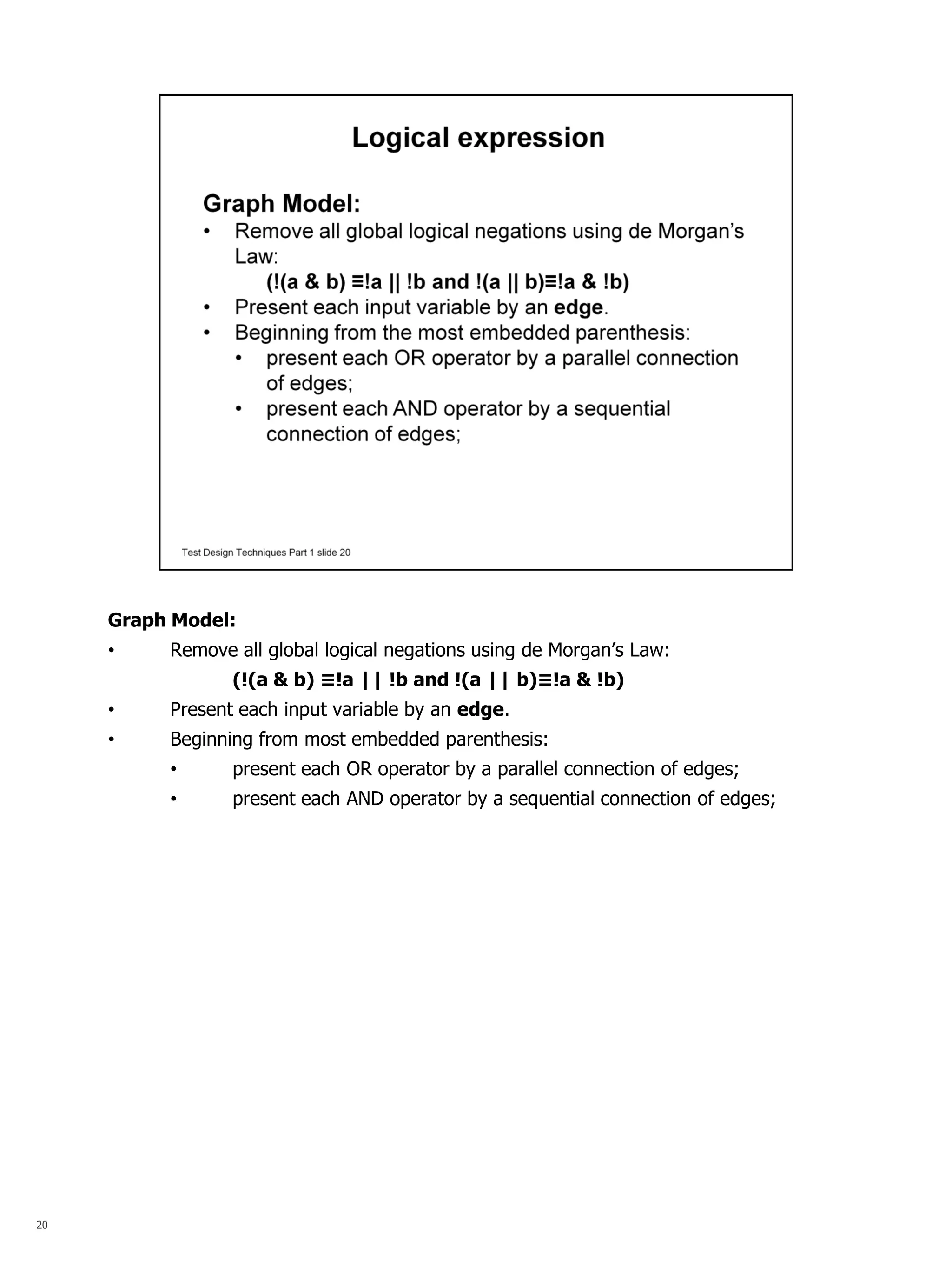 20 
Graph Model: 
•Remove all global logical negations using de Morgan’s Law: (!(a & b) ≡!a || !b and !(a || b)≡!a & !b) 
•Present each input variable by an edge. 
•Beginning from most embedded parenthesis: 
•present each OR operator by a parallel connection of edges; 
•present each AND operator by a sequential connection of edges;  