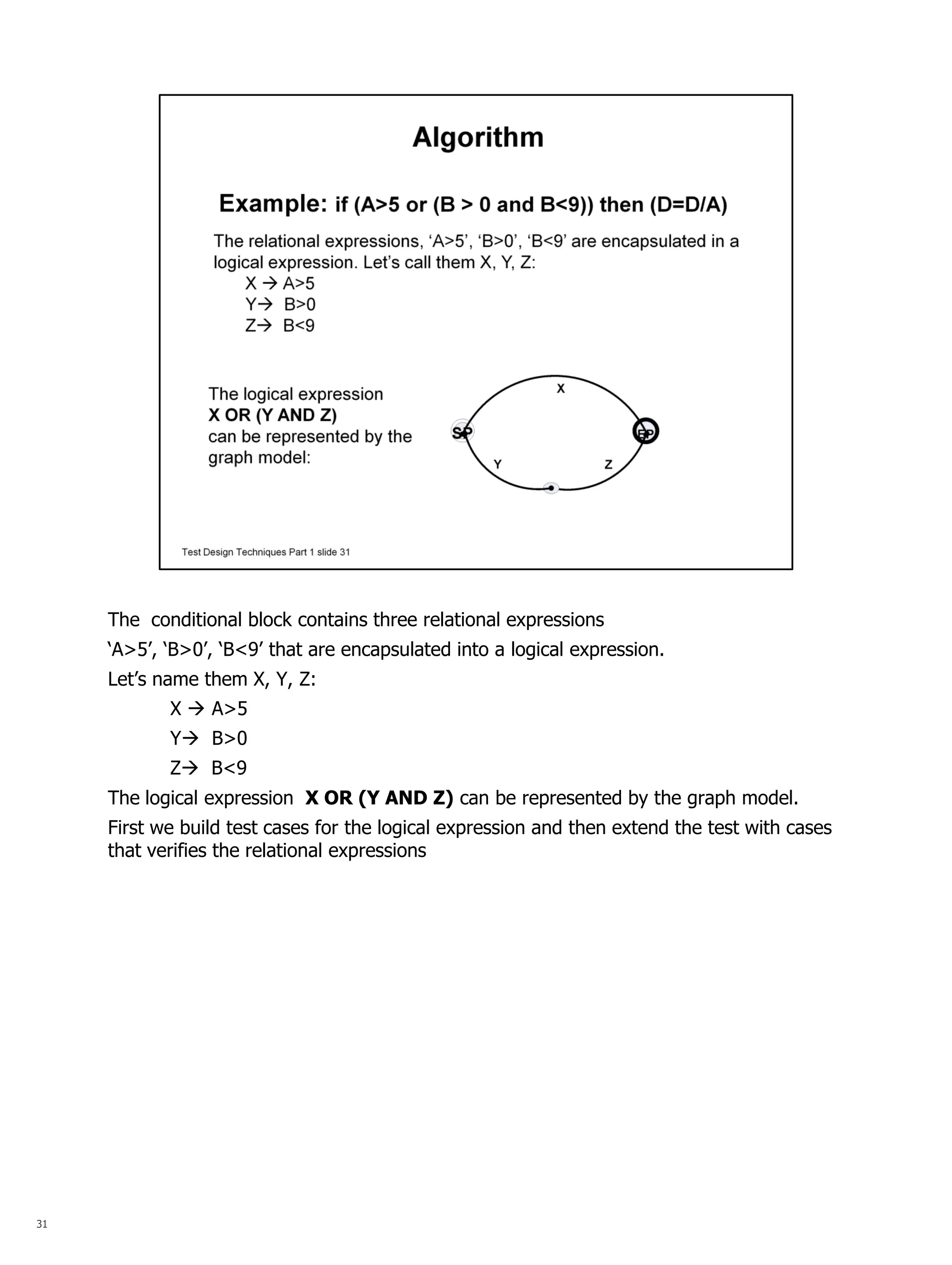 31 
The conditional block contains three relational expressions 
‘A>5’, ‘B>0’, ‘B<9’ that are encapsulated into a logical expression. 
Let’s name them X, Y, Z: 
X  A>5 
Y B>0 
Z B<9 
The logical expression X OR (Y AND Z) can be represented by the graph model. 
First we build test cases for the logical expression and then extend the test with cases that verifies the relational expressions  
