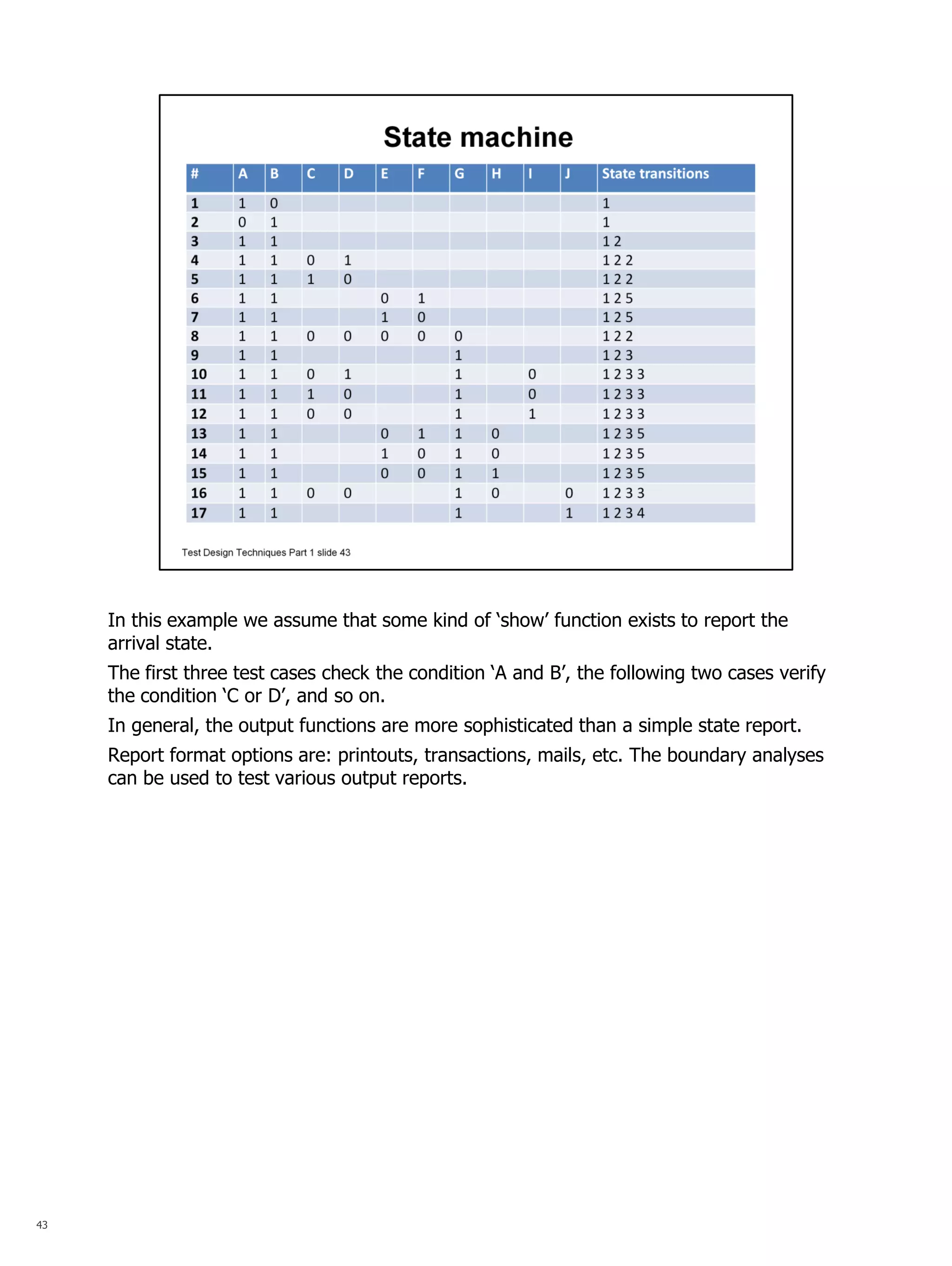 43 
In this example we assume that some kind of ‘show’ function exists to report the arrival state. 
The first three test cases check the condition ‘A and B’, the following two cases verify the condition ‘C or D’, and so on. 
In general, the output functions are more sophisticated than a simple state report. 
Report format options are: printouts, transactions, mails, etc. The boundary analyses can be used to test various output reports.  