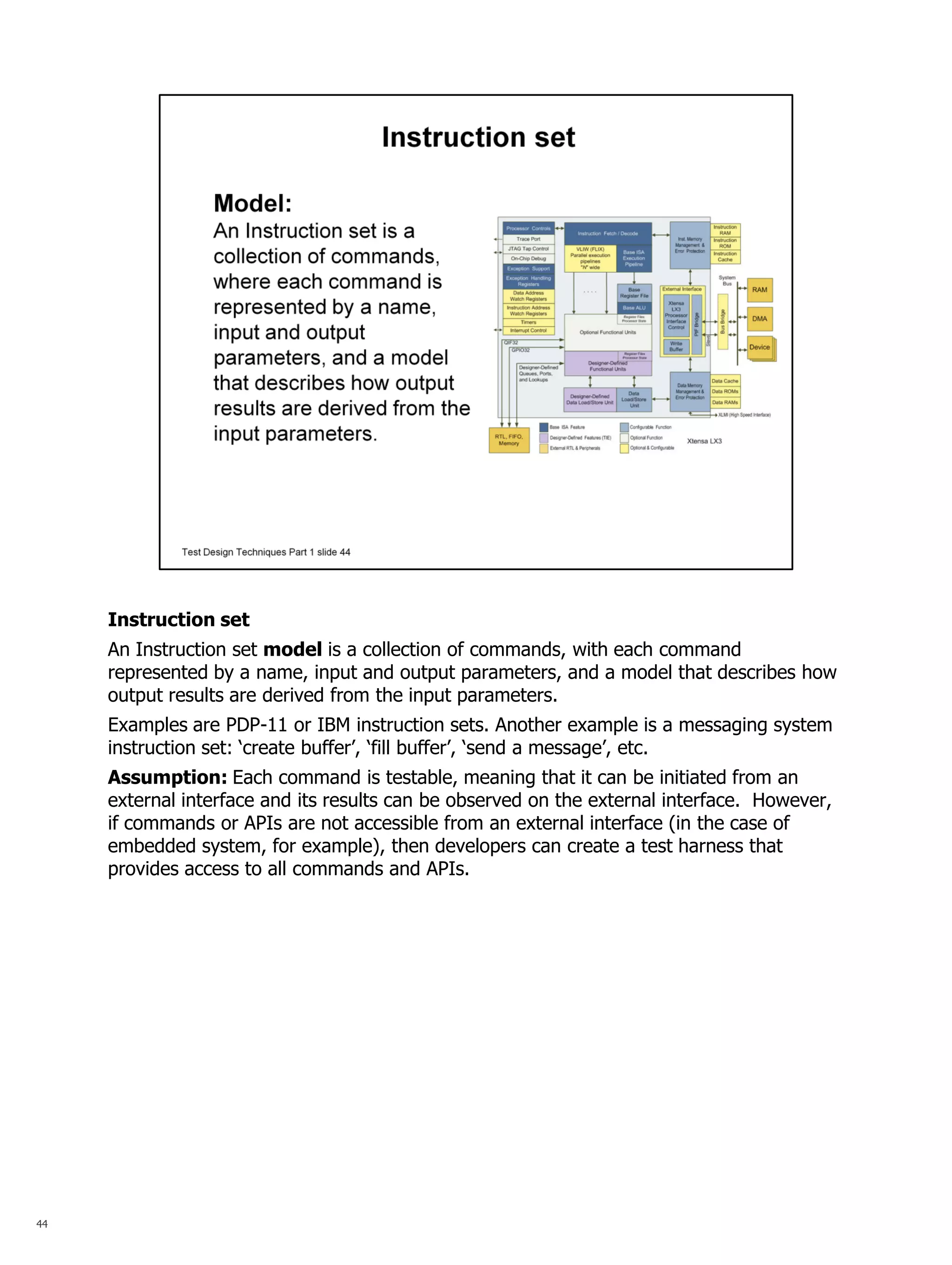 44 
Instruction set 
An Instruction set model is a collection of commands, with each command represented by a name, input and output parameters, and a model that describes how output results are derived from the input parameters. 
Examples are PDP-11 or IBM instruction sets. Another example is a messaging system instruction set: ‘create buffer’, ‘fill buffer’, ‘send a message’, etc. 
Assumption: Each command is testable, meaning that it can be initiated from an external interface and its results can be observed on the external interface. However, if commands or APIs are not accessible from an external interface (in the case of embedded system, for example), then developers can create a test harness that provides access to all commands and APIs. 
 