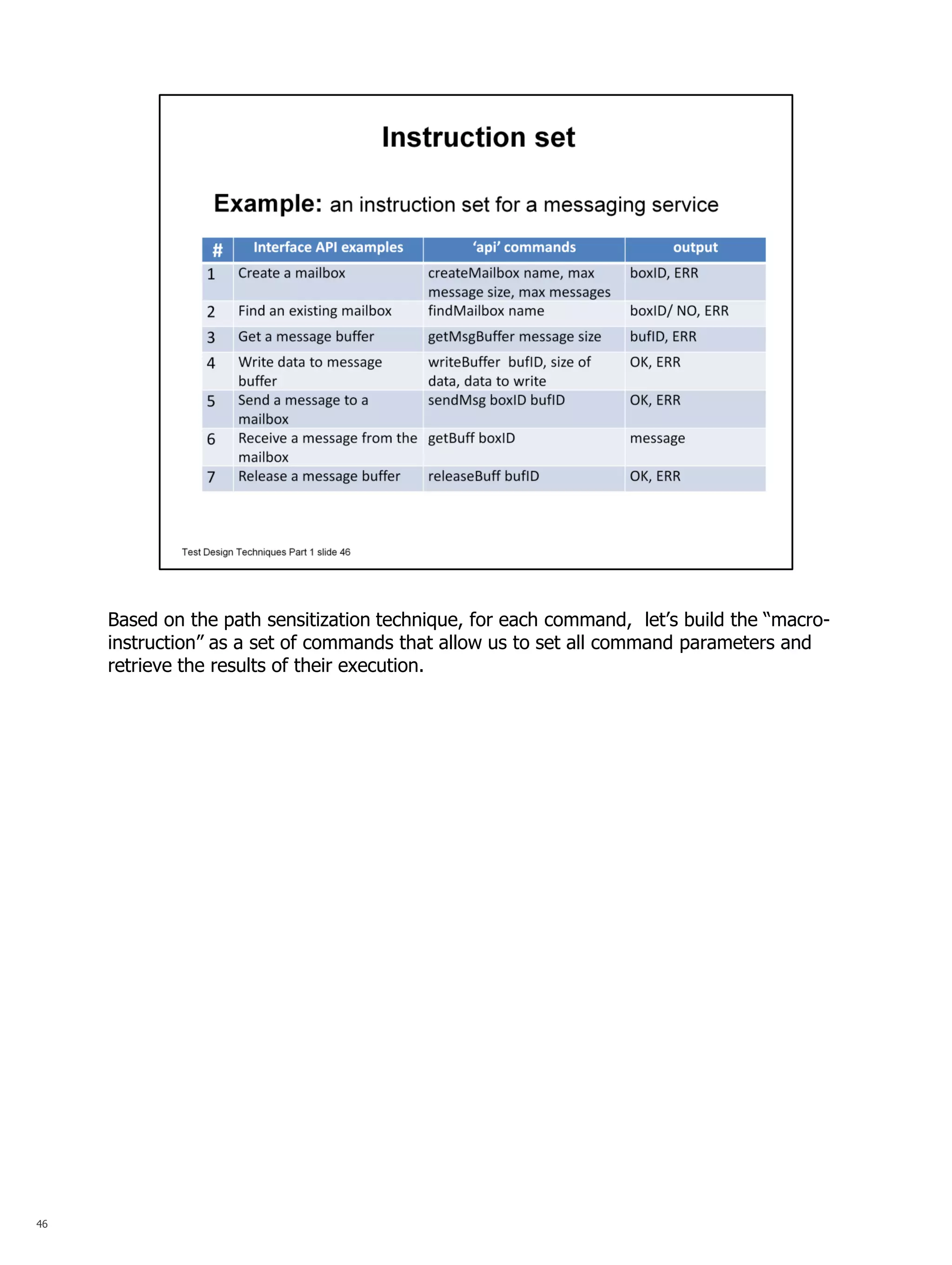46 
Based on the path sensitization technique, for each command, let’s build the “macro- instruction” as a set of commands that allow us to set all command parameters and retrieve the results of their execution. 
 