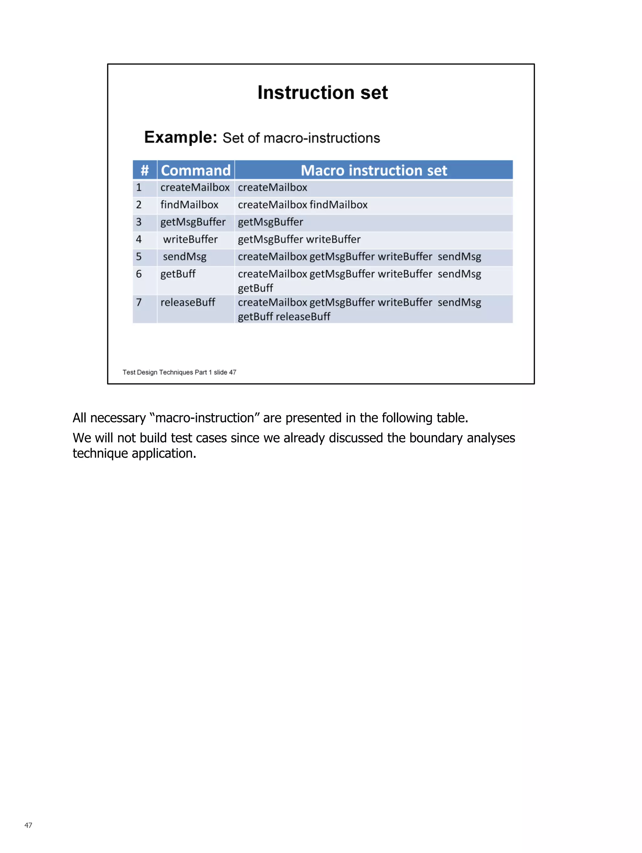 47 
All necessary “macro-instruction” are presented in the following table. 
We will not build test cases since we already discussed the boundary analyses technique application. 
 