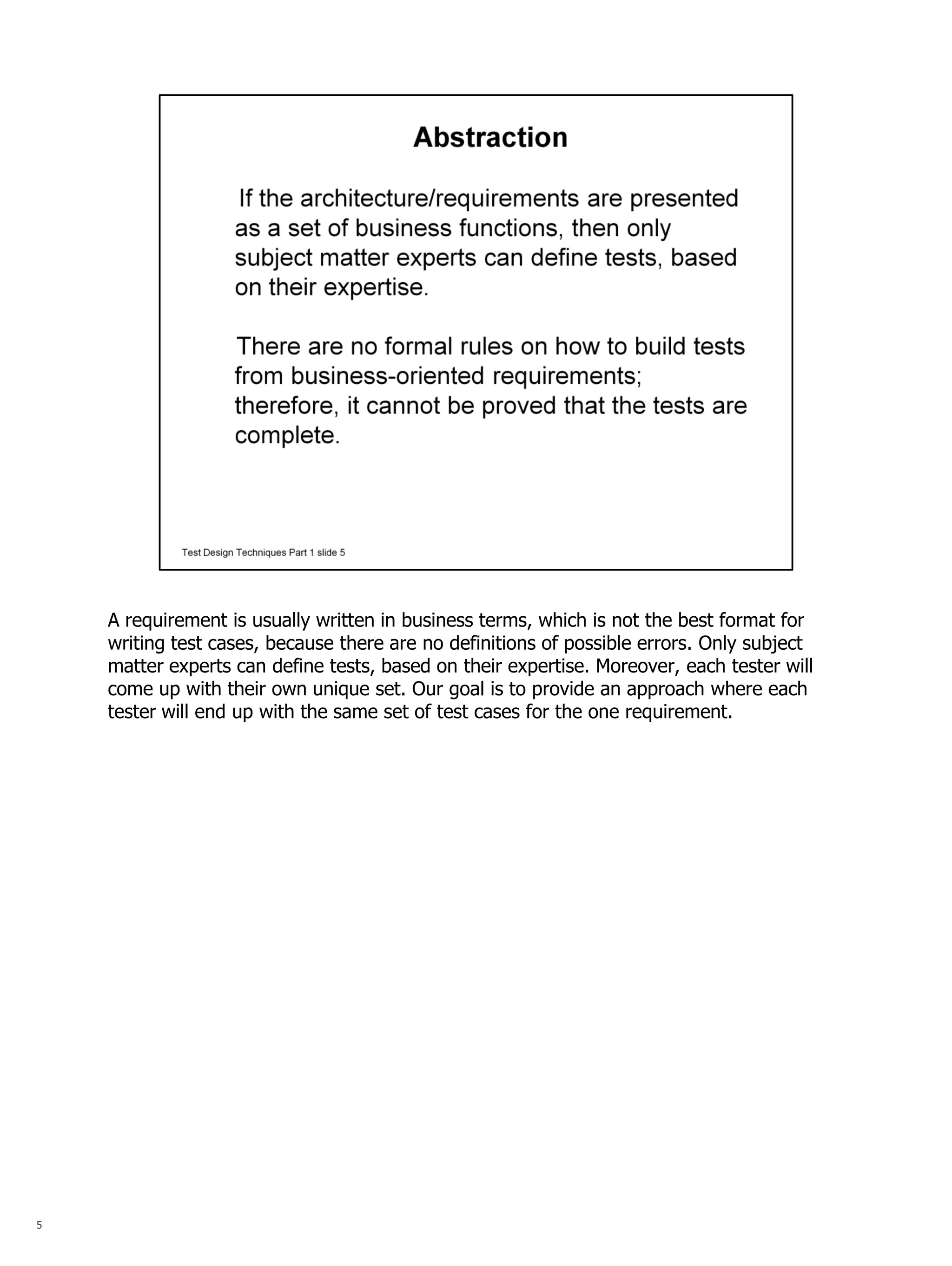 5 
A requirement is usually written in business terms, which is not the best format for writing test cases, because there are no definitions of possible errors. Only subject matter experts can define tests, based on their expertise. Moreover, each tester will come up with their own unique set. Our goal is to provide an approach where each tester will end up with the same set of test cases for the one requirement.  