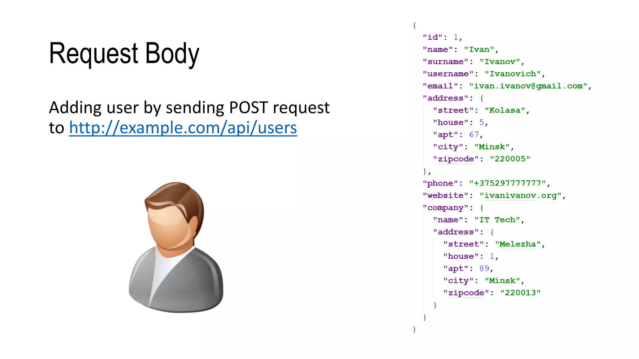 Request Body
Adding user by sending POST request
to http://example.com/api/users
 