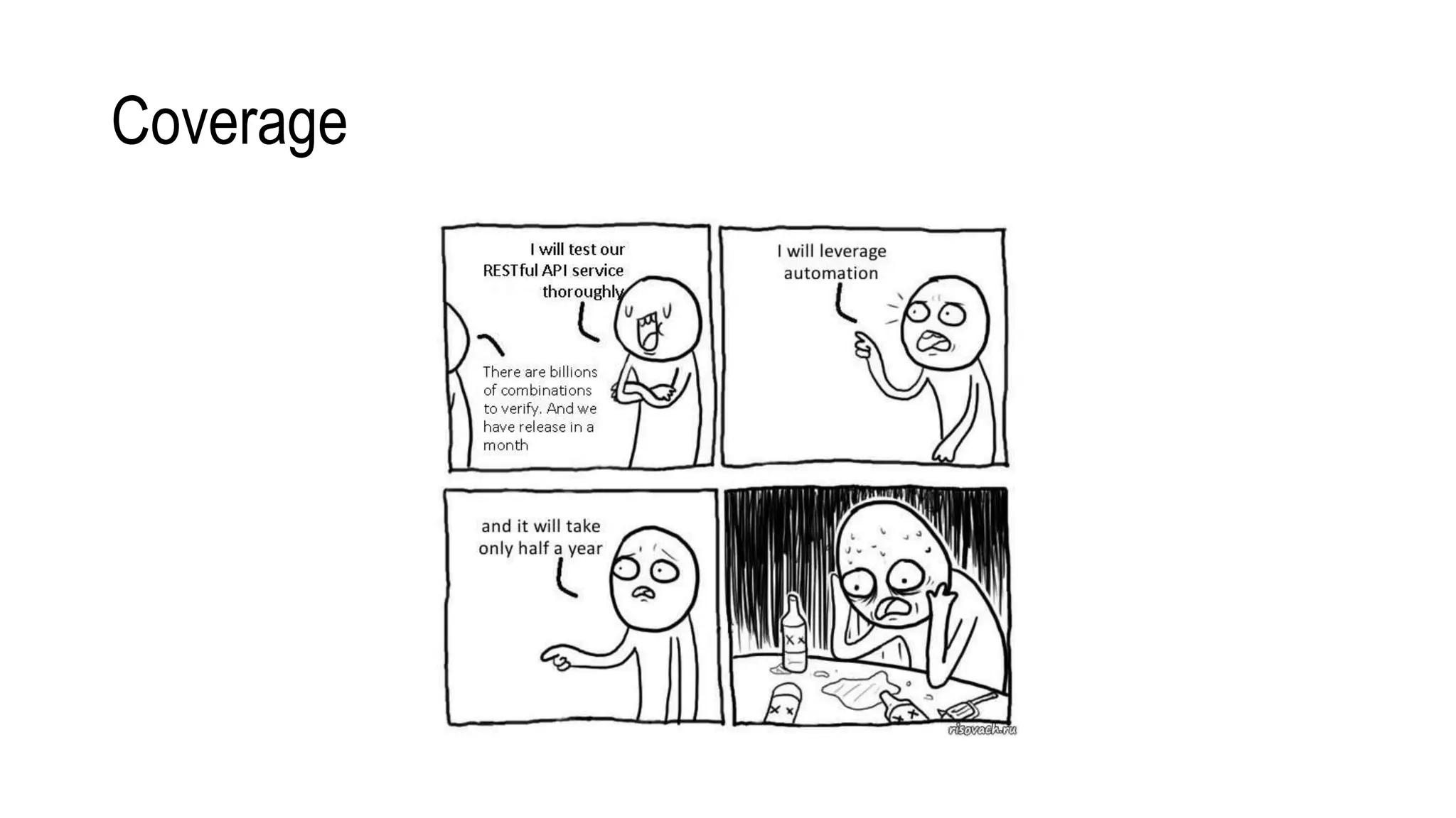 Coverage
 