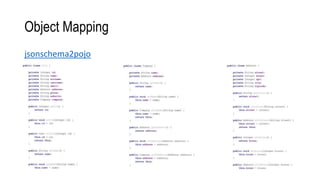 Object Mapping
jsonschema2pojo
 