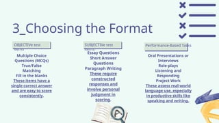3_Choosing the Format
OBJECTIVe test
items
SUBJECTIVe test
items
Essay Questions
Short Answer
Questions
Paragraph Writing
These require
constructed
responses and
involve personal
judgment in
scoring.
Performance-Based Tasks
Oral Presentations or
Interviews
Role-plays
Listening and
Responding
Project Work
These assess real-world
language use, especially
in productive skills like
speaking and writing.
Multiple Choice
Questions (MCQs)
True/False
Matching
Fill in the blanks
These items have a
single correct answer
and are easy to score
consistently.
 