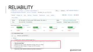 Test Design for Fully Automated Build Architectures | PPTX