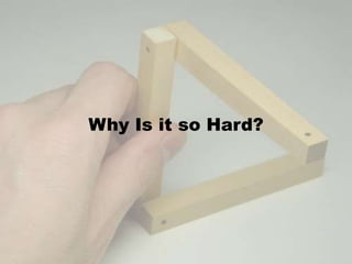Why Is it so Hard?