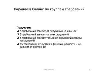 Подбиваем баланс по группам требований Получаем: 5 требований зависят от окружений на клиенте 5 требований зависят от всех окружений 5 требований зависят только от окружений сервера приложений 15 требований относятся к функциональности и не зависят от окружений Тест-дизайн 