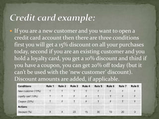  If you are a new customer and you want to open a
credit card account then there are three conditions
first you will get a 15% discount on all your purchases
today, second if you are an existing customer and you
hold a loyalty card, you get a 10% discount and third if
you have a coupon, you can get 20% off today (but it
can’t be used with the ‘new customer’ discount).
Discount amounts are added, if applicable.
 