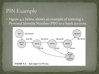  Figure 4.2 below, shows an example of entering a
Personal Identity Number (PIN) to a bank account.
 
