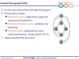 Test design techniques | PPT
