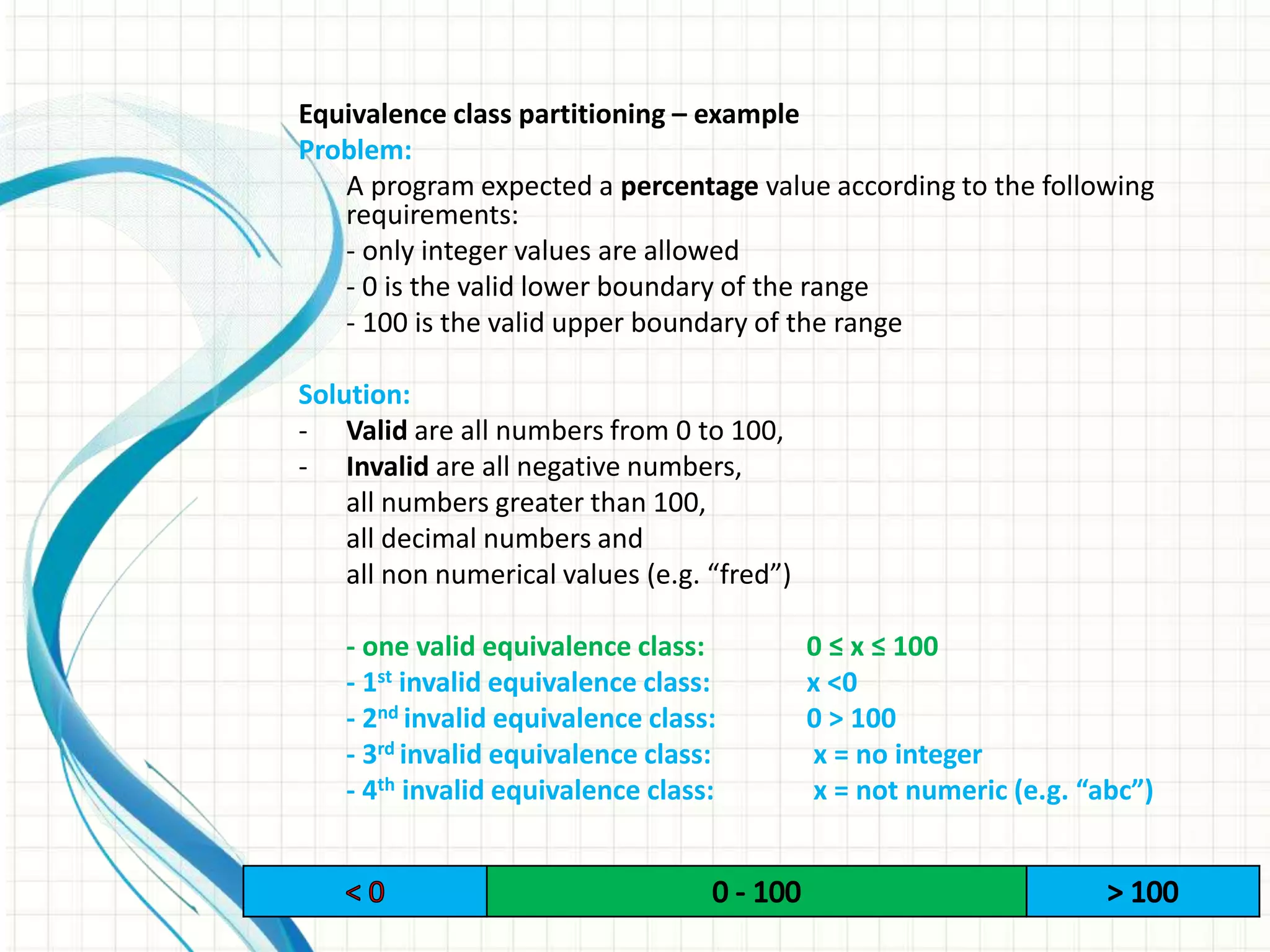 Equivalence class partitioning – example
Problem:
A program expected a percentage value according to the following
requirements:
- only integer values are allowed
- 0 is the valid lower boundary of the range
- 100 is the valid upper boundary of the range
Solution:
- Valid are all numbers from 0 to 100,
- Invalid are all negative numbers,
all numbers greater than 100,
all decimal numbers and
all non numerical values (e.g. “fred”)
- one valid equivalence class: 0 ≤ x ≤ 100
- 1st invalid equivalence class: x <0
- 2nd invalid equivalence class: 0 > 100
- 3rd invalid equivalence class: x = no integer
- 4th invalid equivalence class: x = not numeric (e.g. “abc”)
 