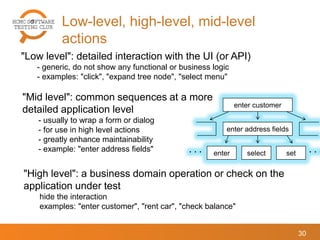 Low-level, high-level, mid-level
actions
30
enter customer
enter address fields
enter select set . . .. . .
"Low level": detailed interaction with the UI (or API)
- generic, do not show any functional or business logic
- examples: "click", "expand tree node", "select menu"
"Mid level": common sequences at a more
detailed application level
- usually to wrap a form or dialog
- for use in high level actions
- greatly enhance maintainability
- example: "enter address fields"
"High level": a business domain operation or check on the
application under test
hide the interaction
examples: "enter customer", "rent car", "check balance"
 