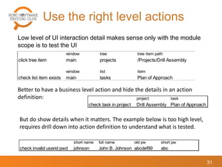 Use the right level actions
31
Low level of UI interaction detail makes sense only with the module
scope is to test the UI
window tree tree item path
click tree item main projects /Projects/Drill Assembly
window list item
check list item exists main tasks Plan of Approach
Better to have a business level action and hide the details in an action
definition:
But do show details when it matters. The example below is too high level,
requires drill down into action definition to understand what is tested.
 