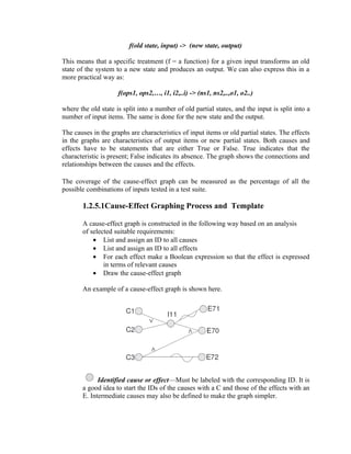 Specification Bases Testing Design | DOC