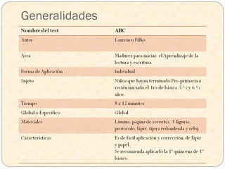 Generalidades
 