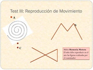Test III: Reproducción de Movimiento
A

                                       B



     
     C
                          Mide: Memoria Motora
                          El niño debe reproducir en el
                          aire las figuras realizadas por
                          el examinador
 