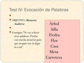 Test IV: Evocación de Palabras

OBJETIVO: Memoria
    Auditiva                    Árbol

Consigna: “Te voy a decir
                                 Silla
    siete palabras. Óyelas     Piedra
    con mucha atención para     Flor
    que después me la digas
    tu a mi”                    Casa
                                Mesa
                              Carretera
 