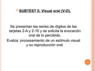 Comprehensive Guide to the Koppitz VADS Auditory and Visual Digit ...