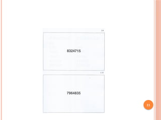 Comprehensive Guide to the Koppitz VADS Auditory and Visual Digit ...