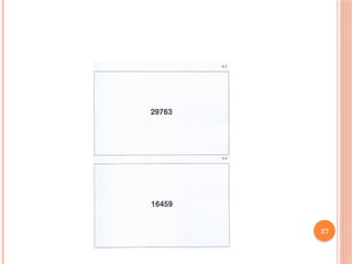 Comprehensive Guide to the Koppitz VADS Auditory and Visual Digit ...