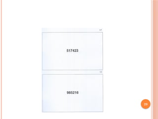Comprehensive Guide to the Koppitz VADS Auditory and Visual Digit ...