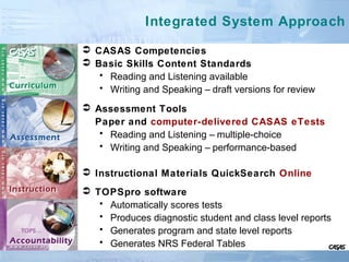 Integrated System Approach
 CASAS Competencies
 Basic Skills Content Standards
• Reading and Listening available
• Writing and Speaking – draft versions for review
 Assessment Tools
Paper and computer-delivered CASAS eTests
• Reading and Listening – multiple-choice
• Writing and Speaking – performance-based
 Instructional Materials QuickSearch Online
 TOPSpro software
• Automatically scores tests
• Produces diagnostic student and class level reports
• Generates program and state level reports
• Generates NRS Federal Tables
 
