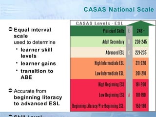 CASAS National Scale
 Equal interval
scale
used to determine
• learner skill
levels
• learner gains
• transition to
ABE
 Accurate from
beginning literacy
to advanced ESL
 