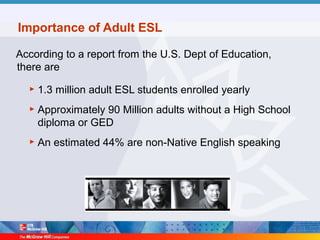 Importance of Adult ESL
According to a report from the U.S. Dept of Education,
there are
► 1.3 million adult ESL students enrolled yearly
► Approximately 90 Million adults without a High School
diploma or GED
► An estimated 44% are non-Native English speaking
 