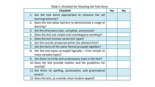 Powerpoint presentation about test development process