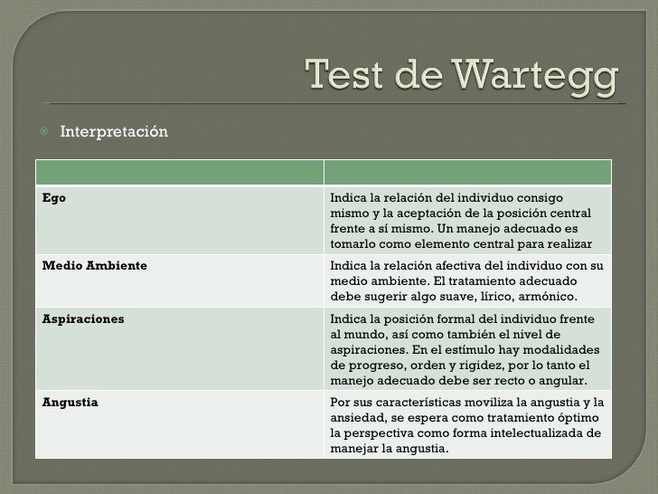 Por qué hay constantemente unos parásitos