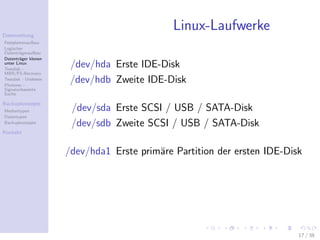 Datenrettung
                                              Linux-Laufwerke
Festplattenaufbau
Logischer
Datentr¨geraufbau
        a
Datentr¨ger klonen
        a
unter Linux
Testdisk -
                       /dev/hda Erste IDE-Disk
MBR/FS-Recovery
Testdisk - Undelete
Photorec -
                       /dev/hdb Zweite IDE-Disk
Signaturbasierte
Suche

Backupkonzepte
Medientypen            /dev/sda Erste SCSI / USB / SATA-Disk
Datentypen
Backupkonzepte         /dev/sdb Zweite SCSI / USB / SATA-Disk
Kontakt


                      /dev/hda1 Erste prim¨re Partition der ersten IDE-Disk
                                          a




                                                                          17 / 38
 
