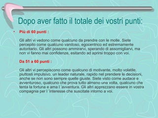 Dopo aver fatto il totale dei vostri punti: Più di 60 punti :     Gli altri vi vedono come qualcuno da prendre con le molle. Siete percepito come qualcuno vanitoso, egocentrico ed estremamente autoritario. Gli altri possono ammirarvi, sperando di assomigliarvi, ma non vi fanno mai confidenze, esitando ad aprirsi troppo con voi.    Da 51 a 60 punti :     Gli altri vi percepiscono come qualcuno di motivante, molto volatile, piuttosti impulsivo, un leader naturale, rapido nel prendere le decisioni, anche se non sono sempre quelle giuste. Siete visto come audace e avventuroso, qualcuno che prova tutto almeno una volta, qualcuno che tenta la fortuna e ama l ’avventura. Gli altri apprezzano essere in vostra compagnia per l ’interesse che suscitate intorno a voi.  