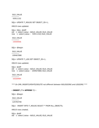 OLD_VALUE
----------
  93911152

SQL> UPDATE T_NOLOG SET OBJECT_ID=1;

49619 rows updated.

SQL> SQL> @diff
old 1: select (value - &OLD_VALUE) OLD_VALUE
new 1: select (value - 93911152) OLD_VALUE

 OLD_VALUE
----------
  15555936


SQL> @begin

 OLD_VALUE
----------
 109467088

SQL> UPDATE T_LOG SET OBJECT_ID=1;

49619 rows updated.

SQL> @diff
old 1: select (value - &OLD_VALUE) OLD_VALUE
new 1: select (value - 109467088) OLD_VALUE

 OLD_VALUE
----------
  16326484


*** On DML INSERT/UPDATE/DELETE not different between NOLOGGING and LOGGING ***


- INSERT /*+ APPEND */ -

SQL> @begin

 OLD_VALUE
----------
 125793740

SQL> INSERT INTO T_NOLOG SELECT * FROM ALL_OBJECTS;

49619 rows created.

SQL> @diff
old 1: select (value - &OLD_VALUE) OLD_VALUE
 