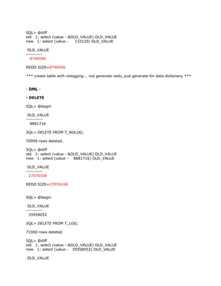 SQL> @diff
old 1: select (value - &OLD_VALUE) OLD_VALUE
new 1: select (value -    133120) OLD_VALUE

 OLD_VALUE
----------
  8748596

REDO SIZE=8748596

*** create table with nologging... not generate redo, just generate for data dictionary ***


- DML -

- DELETE

SQL> @begin

 OLD_VALUE
----------
  8881716

SQL> DELETE FROM T_NOLOG;

70999 rows deleted.

SQL> @diff
old 1: select (value - &OLD_VALUE) OLD_VALUE
new 1: select (value - 8881716) OLD_VALUE

 OLD_VALUE
----------
  27076168

REDO SIZE=27076168


SQL> @begin

 OLD_VALUE
----------
  35958052

SQL> DELETE FROM T_LOG;

71000 rows deleted.

SQL> @diff
old 1: select (value - &OLD_VALUE) OLD_VALUE
new 1: select (value - 35958052) OLD_VALUE

OLD_VALUE
 