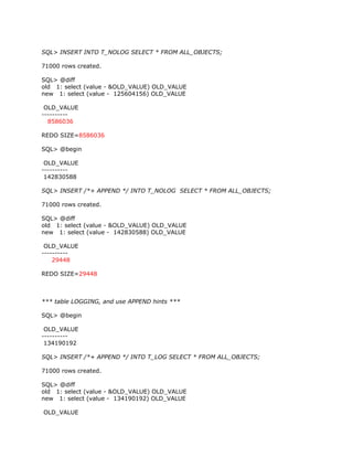 SQL> INSERT INTO T_NOLOG SELECT * FROM ALL_OBJECTS;

71000 rows created.

SQL> @diff
old 1: select (value - &OLD_VALUE) OLD_VALUE
new 1: select (value - 125604156) OLD_VALUE

 OLD_VALUE
----------
  8586036

REDO SIZE=8586036

SQL> @begin

 OLD_VALUE
----------
 142830588

SQL> INSERT /*+ APPEND */ INTO T_NOLOG SELECT * FROM ALL_OBJECTS;

71000 rows created.

SQL> @diff
old 1: select (value - &OLD_VALUE) OLD_VALUE
new 1: select (value - 142830588) OLD_VALUE

 OLD_VALUE
----------
    29448

REDO SIZE=29448



*** table LOGGING, and use APPEND hints ***

SQL> @begin

 OLD_VALUE
----------
 134190192

SQL> INSERT /*+ APPEND */ INTO T_LOG SELECT * FROM ALL_OBJECTS;

71000 rows created.

SQL> @diff
old 1: select (value - &OLD_VALUE) OLD_VALUE
new 1: select (value - 134190192) OLD_VALUE

OLD_VALUE
 