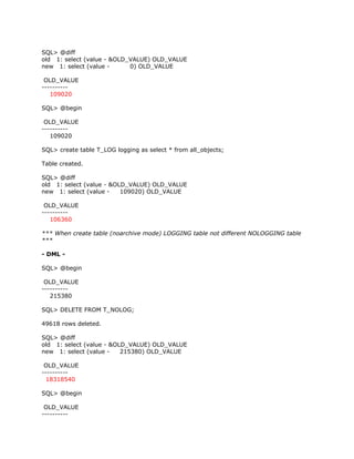 SQL> @diff
old 1: select (value - &OLD_VALUE) OLD_VALUE
new 1: select (value -      0) OLD_VALUE

 OLD_VALUE
----------
   109020

SQL> @begin

 OLD_VALUE
----------
   109020

SQL> create table T_LOG logging as select * from all_objects;

Table created.

SQL> @diff
old 1: select (value - &OLD_VALUE) OLD_VALUE
new 1: select (value -    109020) OLD_VALUE

 OLD_VALUE
----------
   106360

*** When create table (noarchive mode) LOGGING table not different NOLOGGING table
***

- DML -

SQL> @begin

 OLD_VALUE
----------
   215380

SQL> DELETE FROM T_NOLOG;

49618 rows deleted.

SQL> @diff
old 1: select (value - &OLD_VALUE) OLD_VALUE
new 1: select (value -    215380) OLD_VALUE

 OLD_VALUE
----------
  18318540

SQL> @begin

 OLD_VALUE
----------
 